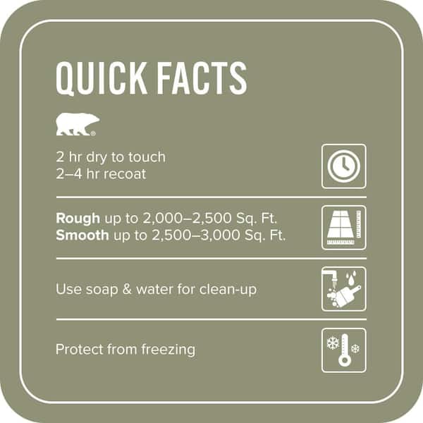 5 gal. #PFC-39 Moss Covered Solid Color Flat Interior/Exterior Concrete Stain