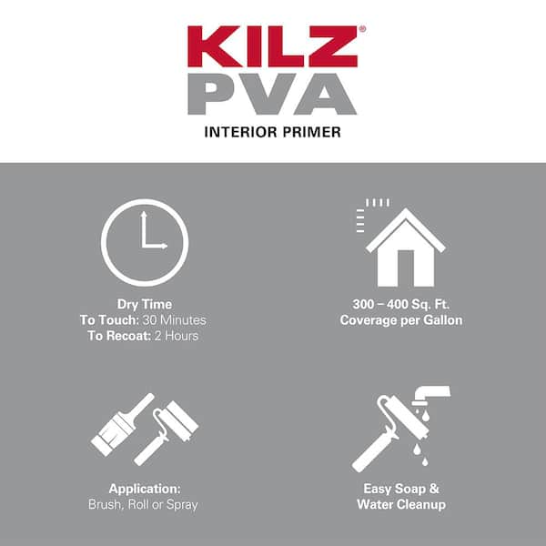 KILZ - 1 gal. White Interior PVA Drywall Primer