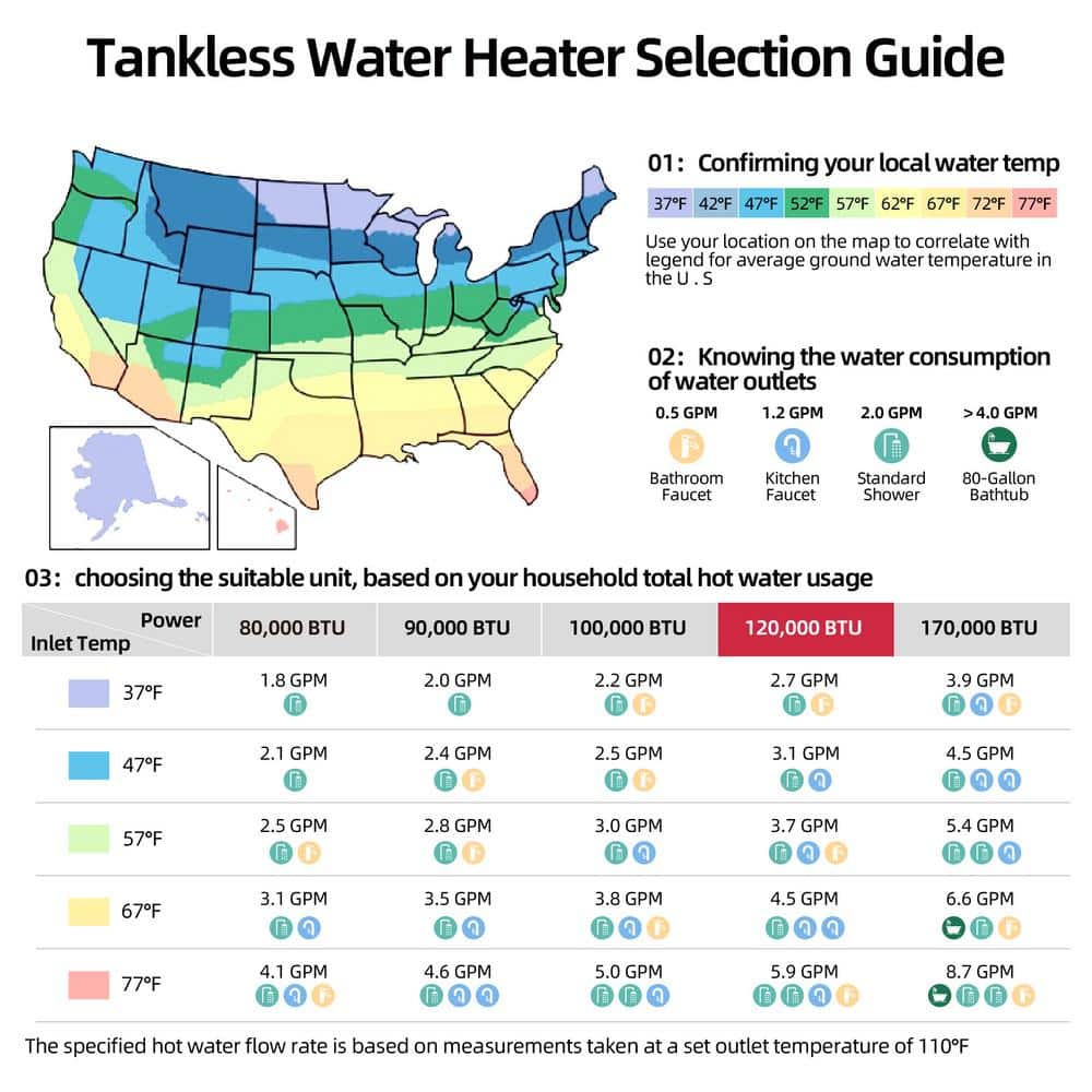 Mizudo White Outdoor Natural Gas Tankless Water Heater
