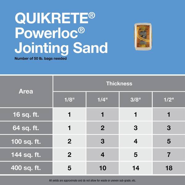 Quikrete 1150-47 PowerLoc Jointing Sand 50 Lbs 