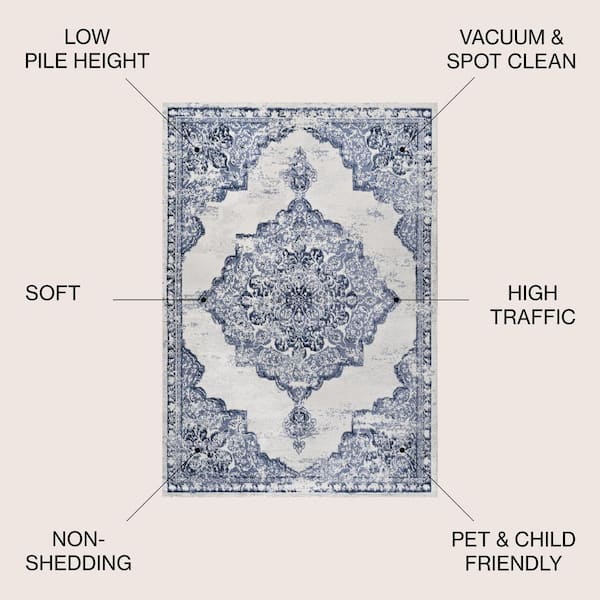 JONATHAN Y Alhambra Ornate Medallion Modern Light Blue/Ivory 5 ft