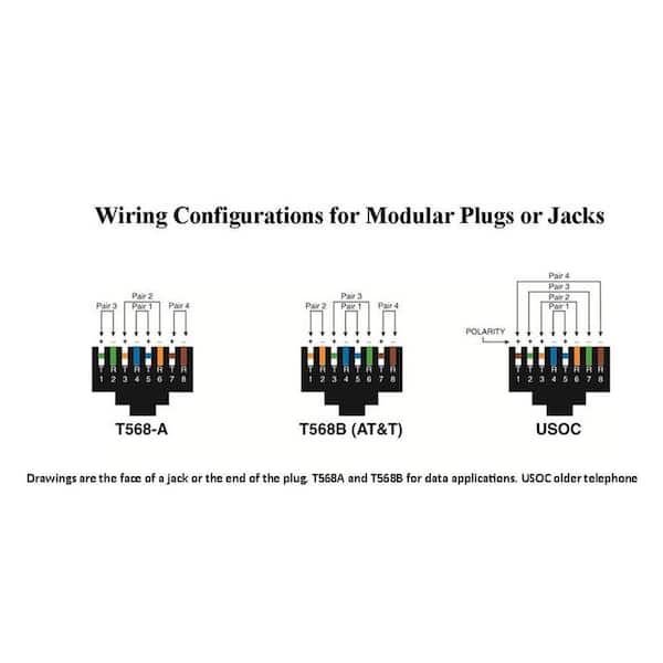 IDEAL RJ11 Modular Plugs (25-Pack) 85-345 - The Home Depot