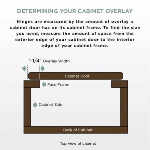 Everbilt 35 mm 105-Degree 1-1/4 in. Overlay Cabinet Hinge 5-Pairs (10  Pieces) H70247E-NP-U1 - The Home Depot