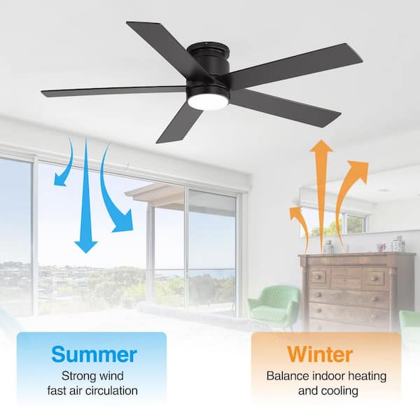 Breezary Hector II 52 in. Covered Outdoor Standard Black Flush