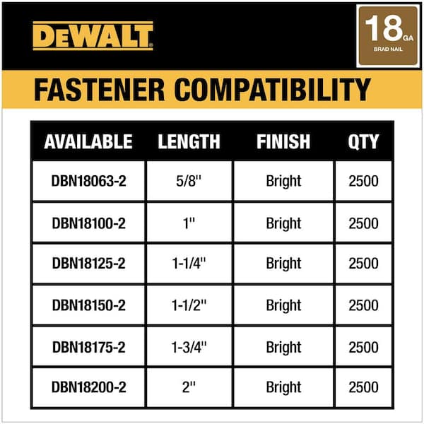 Cloueur sans fil 18V (2x5,0 Ah) 18 GA - DEWALT DCN680D2