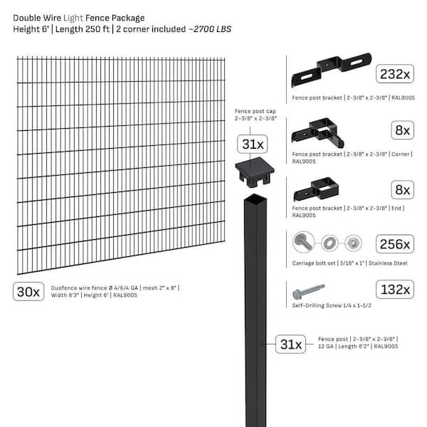 Double-Wire Light 250 ft. x 6 ft. Steel Flat Top Spaced Black Fence Panel Package