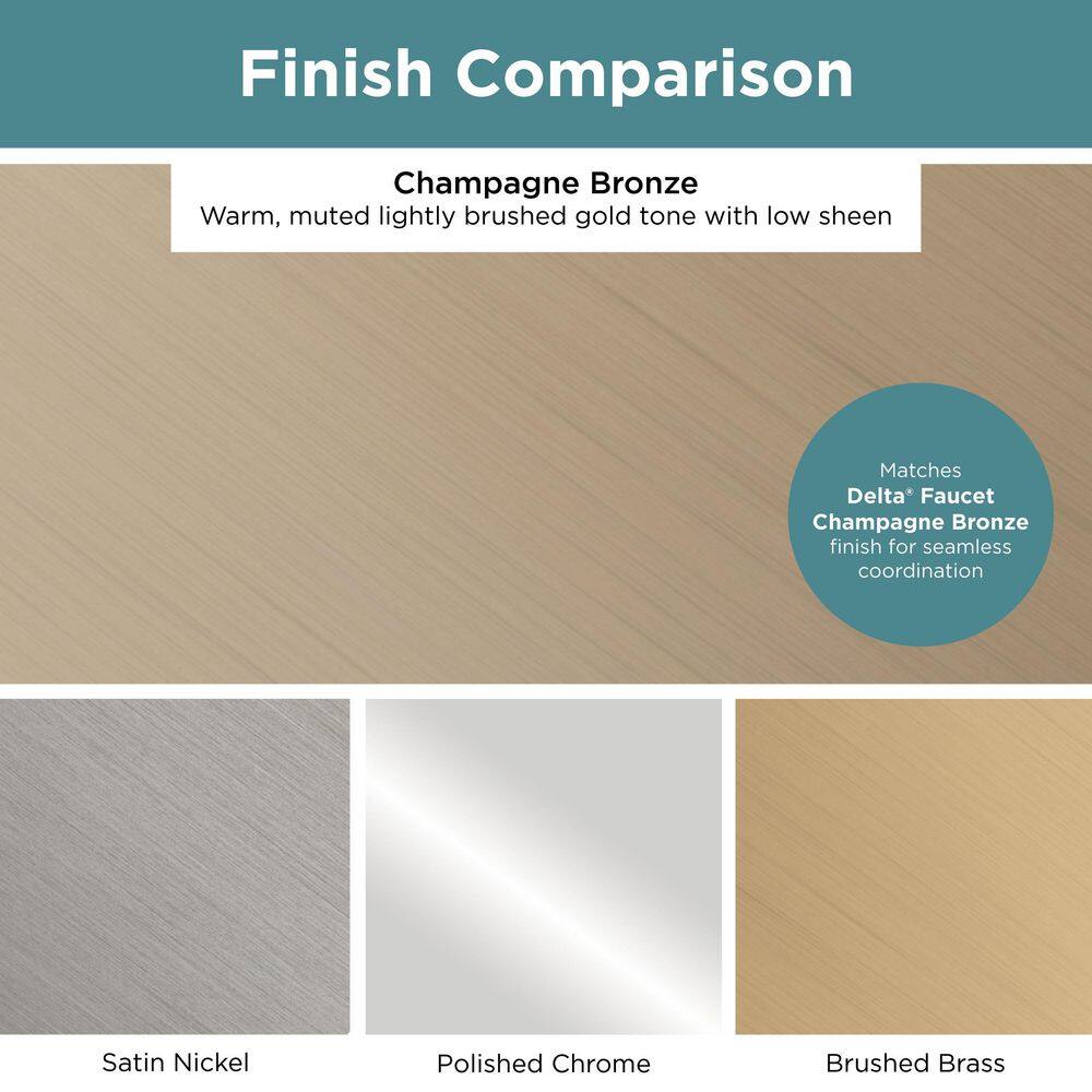 Francisco 5-Pack Champagne Bronze Antimicrobial Cabinet Bar Pulls