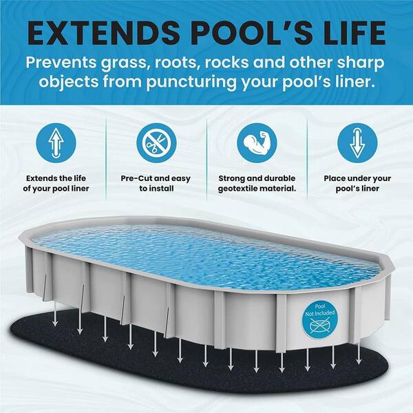 15FT Round Pool Pad For Above Ground Pools - Durable Geotextile Mat Protects Inflatable Pool Liners