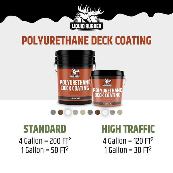 LIQUID RUBBER - 4 Gal., 15.1 l Misty Grey Smooth Polyurethane Deck Coating