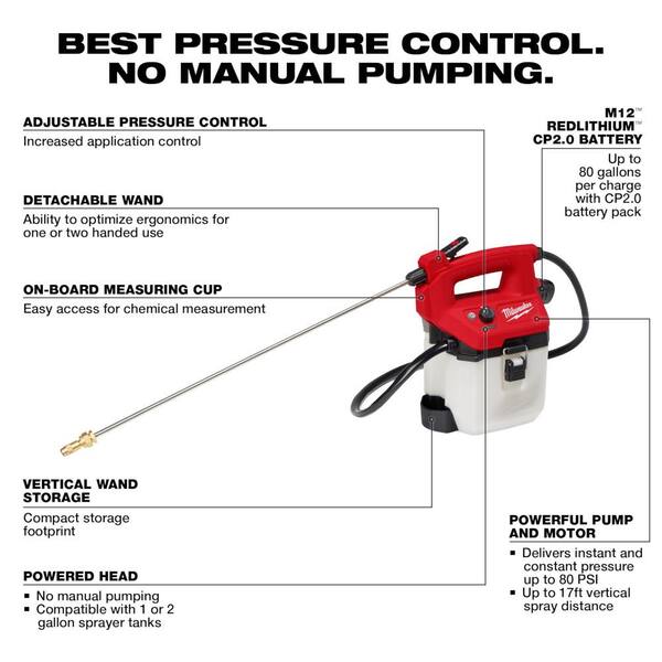 https://images.thdstatic.com/productImages/3e519e86-b754-4066-804c-dc387909441f/svn/milwaukee-cordless-hedge-trimmers-2534-21-2528-21g1-66_600.jpg