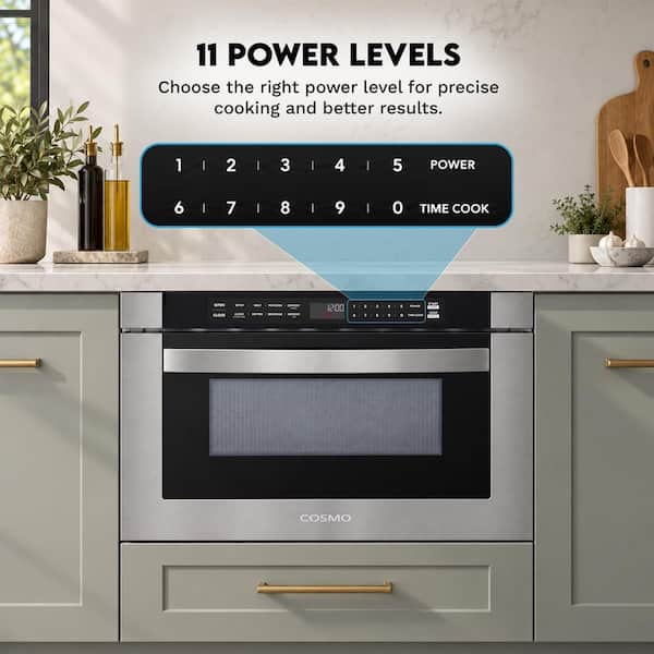 Cosmo 24 in. Haven Collection 1.2 cu. ft. Built-in Microwave