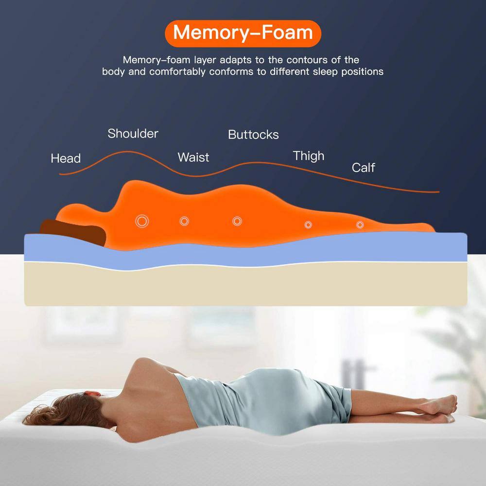 Twin 8-Inch White Gel Memory Foam Mattress