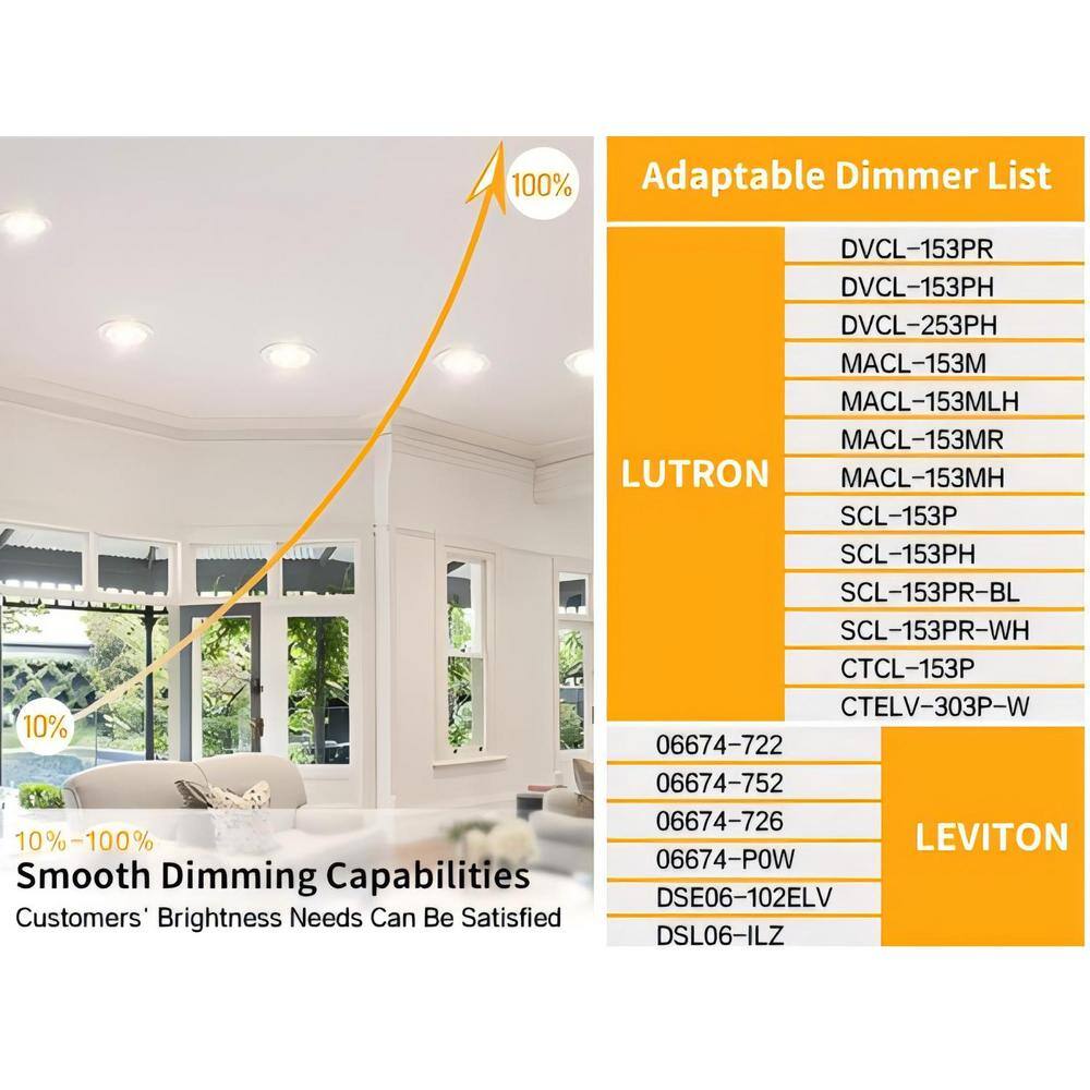 6-Inch White Ultra-Thin Dimmable LED Recessed Lights, 12-Pack