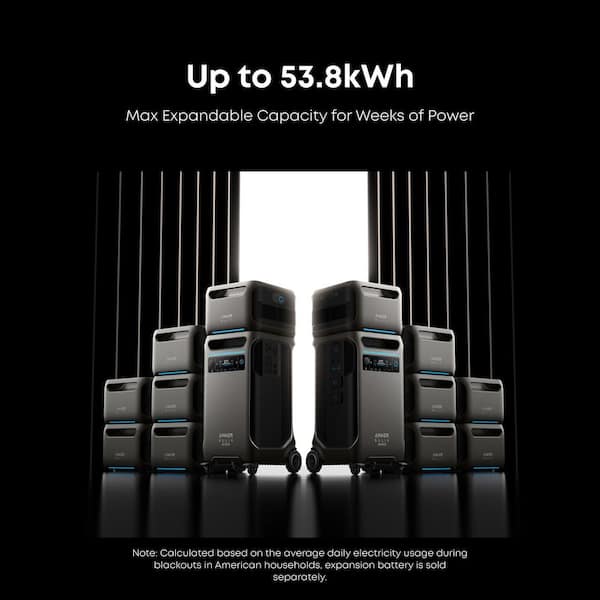 Anker Solix F3800 Plus 6,000W 3,840Wh Portable Power Station 240