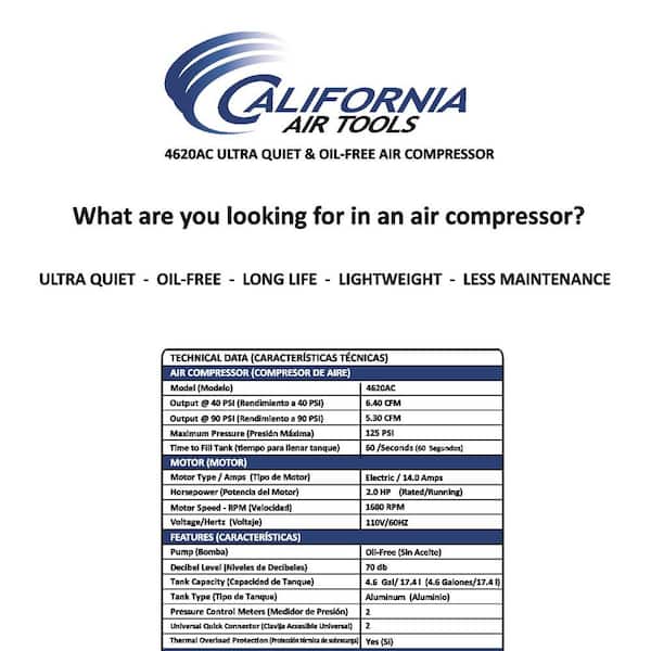 California Air Tools Compresseur d'air 4620AC avec réservoir double sans  huile, ultra sile