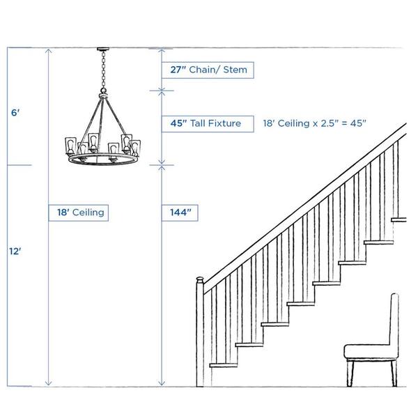 Progress Lighting Durrell 5-Light Matte Black Coastal Chandelier