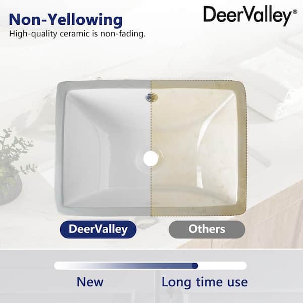 DEERVALLEY 18 in. L x 13 in. W Undermount Rectangular
