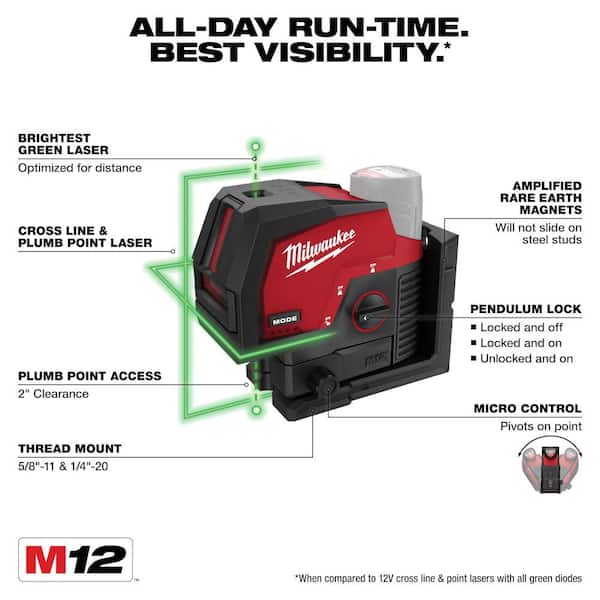 M12 12-Volt Lithium-Ion Cordless Green 125 ft. Cross Line and Plumb Points Laser Level with M12 2.0 Ah Battery