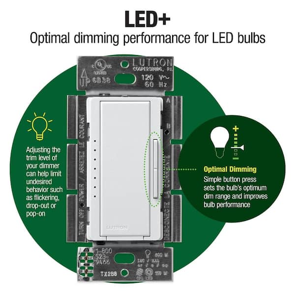 LED Dimmers, Dimmer Switches