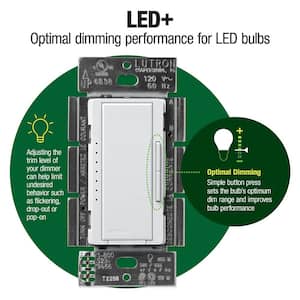 Maestro LED+ Dimmer Switch for Dimmable LED Bulbs, 150W/Single-Pole or Multi-Location, White (MACL-153MR-WH)