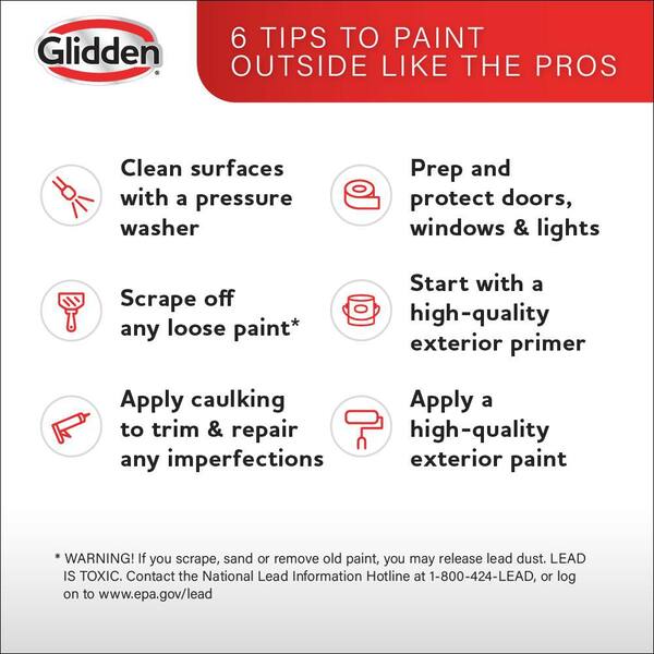 Glidden Premium 1 gal. Pure White Base 1 Flat Acrylic Exterior Paint ...