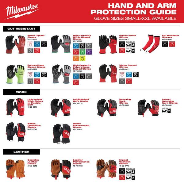 Milwaukee Medium Red Lightweight Work Glove with Flexible Cuff Milwaukee Medium Red Lightweight Work Glove with Flexible Cuff