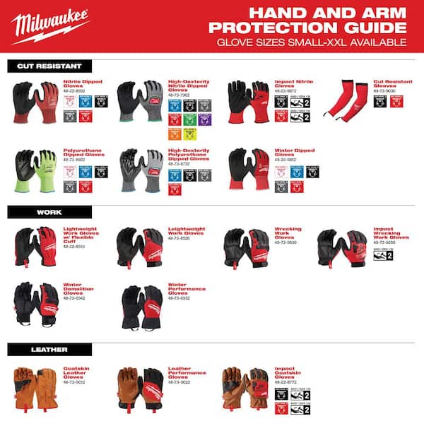 Milwaukee 2X-Large Red Lightweight Work Glove with Flexible Cuff