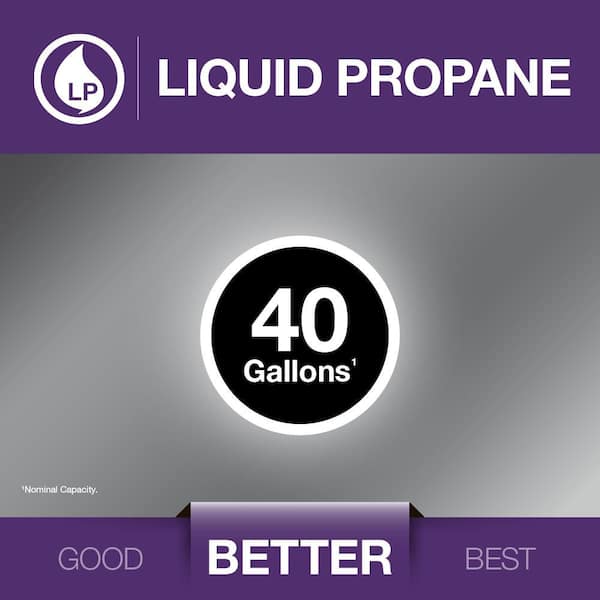 Performance Plus 40 Gal. Short 36,000 BTU Liquid Propane Water Heater with 9-Year Warranty