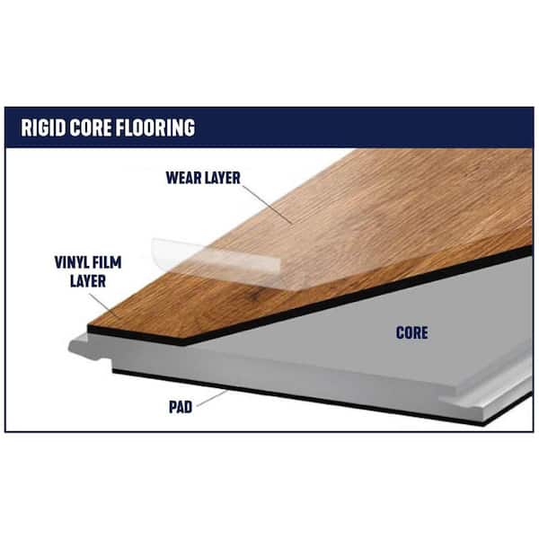 Bruce Bruce Plano Natural Red Oak 22 MIL 7 in. W x 48 in. L