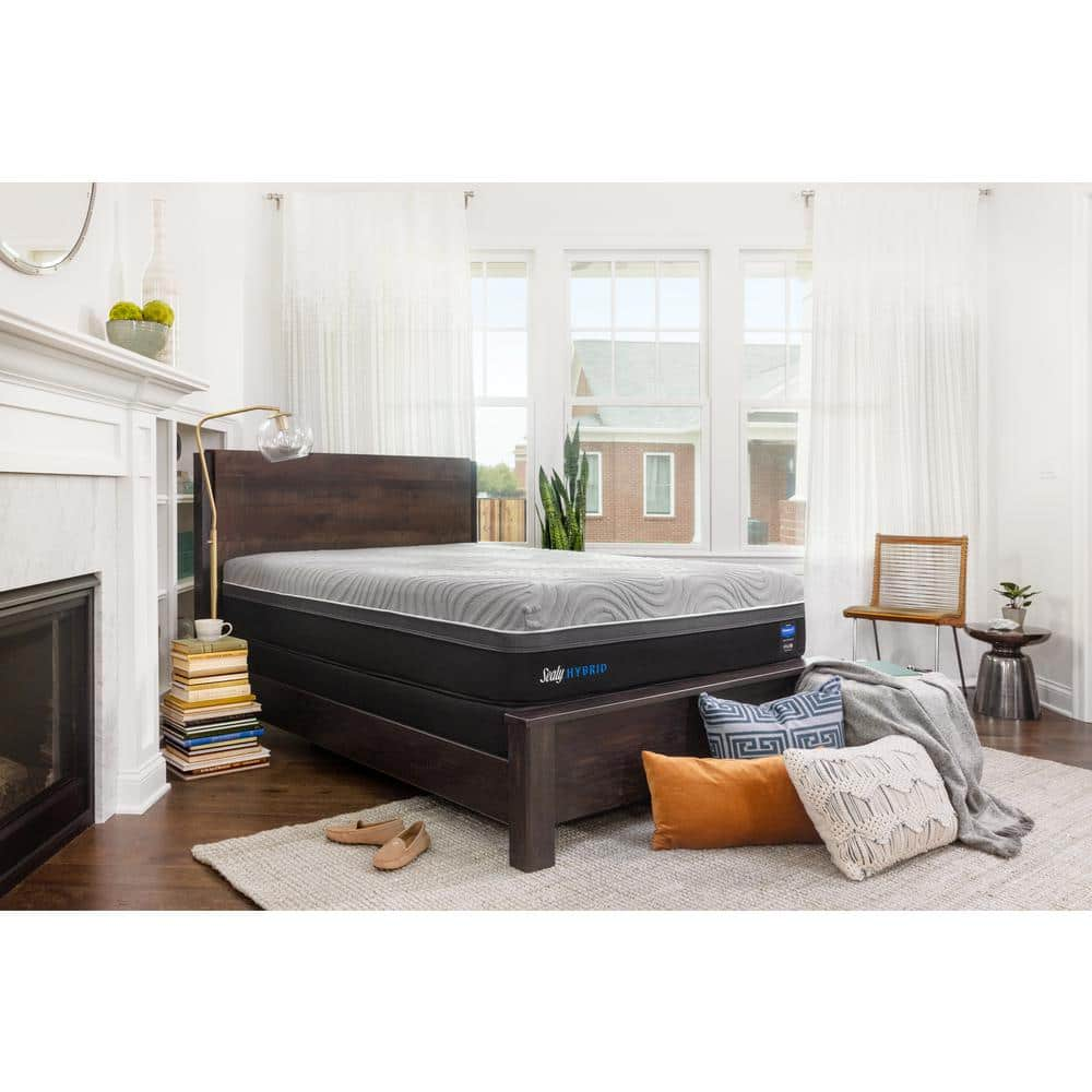 Sealy Metro series Loft Review, Mattress