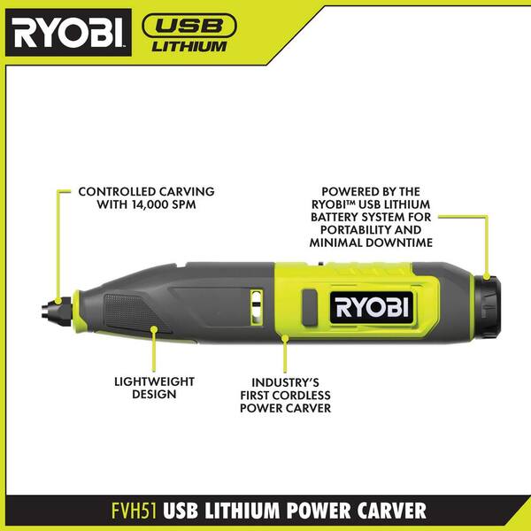 RYOBI introduces the USB Lithium Power Cutter Sold By Home Depot 