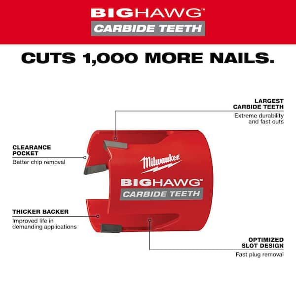 Milwaukee 6-1/4 in. Big Hawg Carbide Hole Saw 49-56-9275 - The