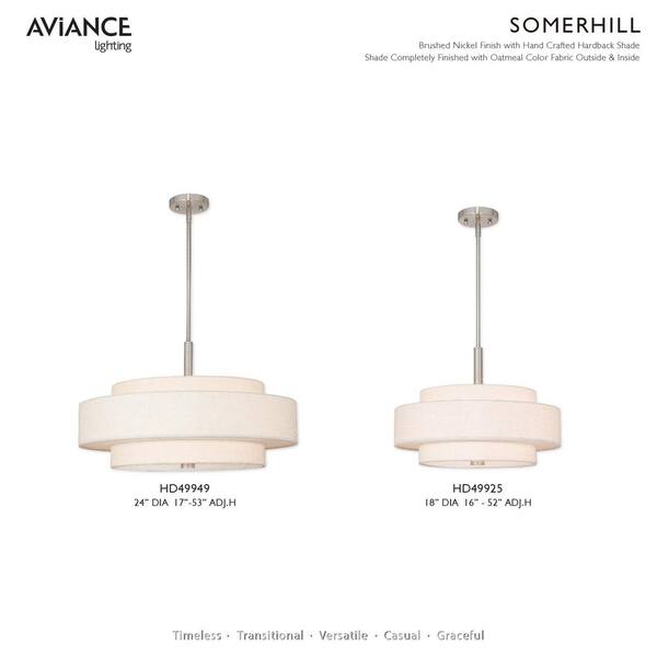 AVIANCE LIGHTING Somerhill 60-Watt 5-Light Brushed Nickel Shaded