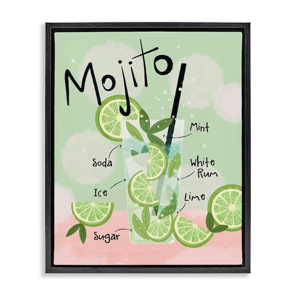 Stupell Industries Mojito Cocktail Recipe by Lisa Perry Whitebutton Black Floater Frame Food Graphic Art Print 21 in. x 17 in.