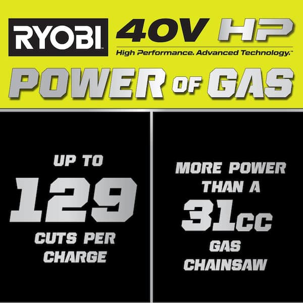 RYOBI 40V HP Brushless 12 in. Top Handle Battery Chainsaw
