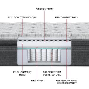 BRS900 15in. Medium Hybrid Pillow Top Twin Mattress