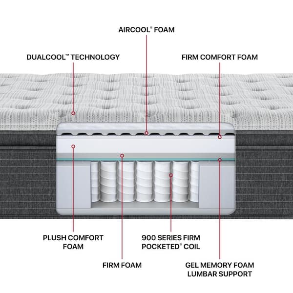 BRS900 15in. Medium Hybrid Pillow Top Full Mattress
