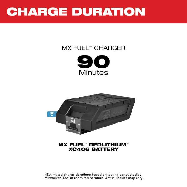 MX FUEL Lithium-Ion REDLITHIUM BOLT-ON Expansion Kit with 2 XC406 Batteries and Charger MX FUEL Lithium-Ion REDLITHIUM BOLT-ON Expansion Kit with 2 XC406 Batteries and Charger