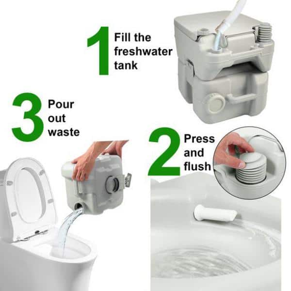 Gray High-Density Polypropylene Portable Camping Toilet with 5.3 Gallon Capacity