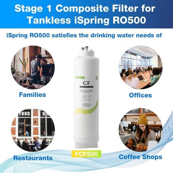 ISPRING Composite Reverse Osmosis Replacement Filter for RO500