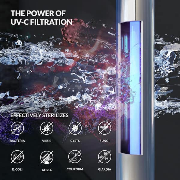 AQUASURE Signature Series 64,000 grain Water Softener with