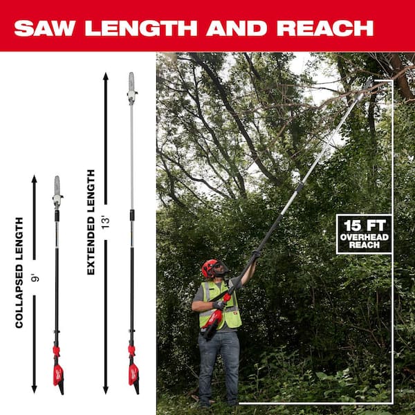 Milwaukee pole 2024 saw length