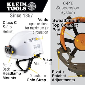 Safety Helmet Tool Set, 2-Piece