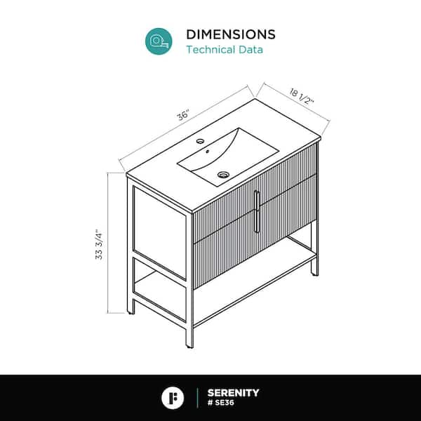 SinkTopper - Create Usable Space