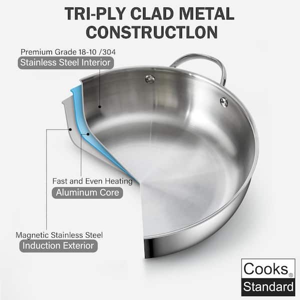Cooks Standard large 12-inch Tri-Ply Clad Stainless Steel Wok
