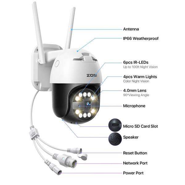 Zosi store camera microphone