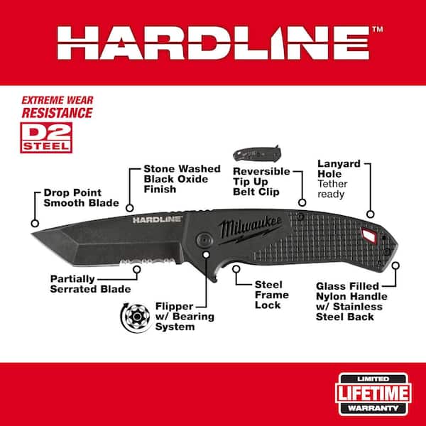 3 in. Hardline D2 Steel Serrated Blade Pocket Folding Knife with Compact Jobsite Knife Sharpener (2-Piece)