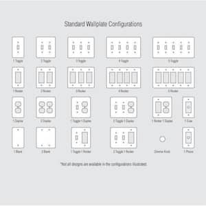 Sinclair Brushed Gold 2-Gang Toggle Wall Plate