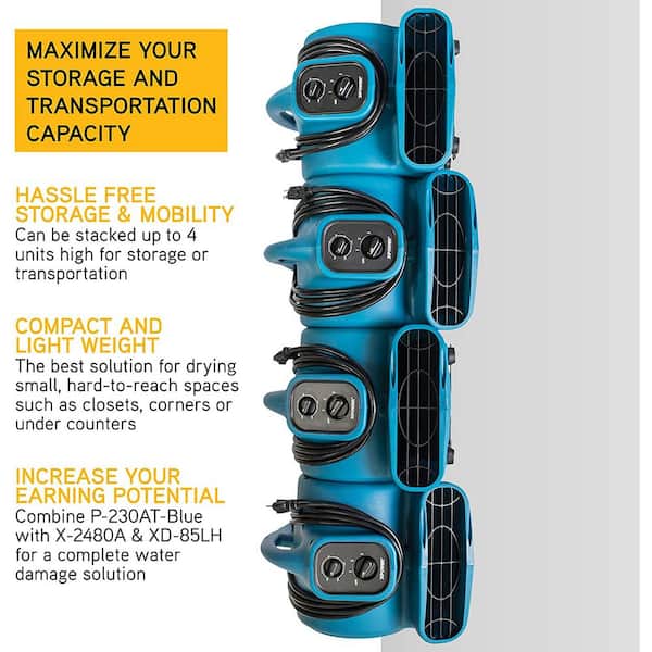 XPOWER 925 CFM 3-Speed Multi-Purpose Mini Mighty Air Mover Utility