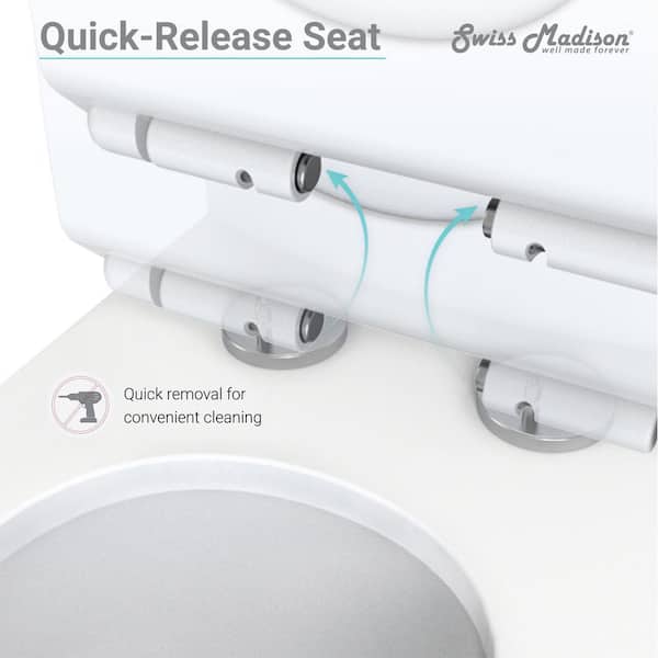 Swiss Madison Carre One-Piece Square Toilet Dual-Flush 1.1/1.6 GPF, White SM-1T256